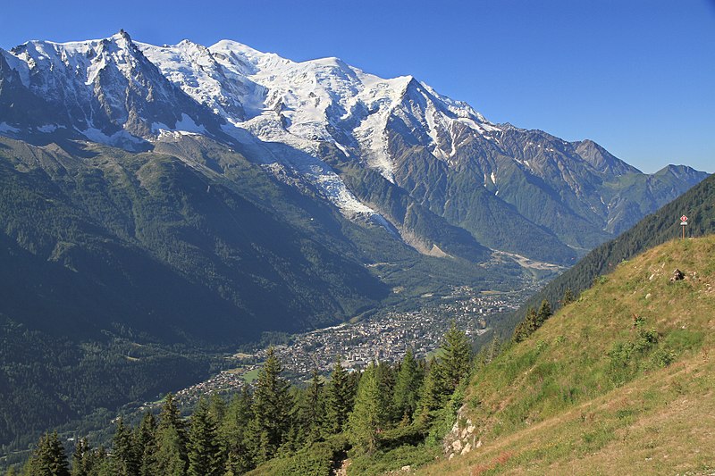 Plombier Chamonix 74400